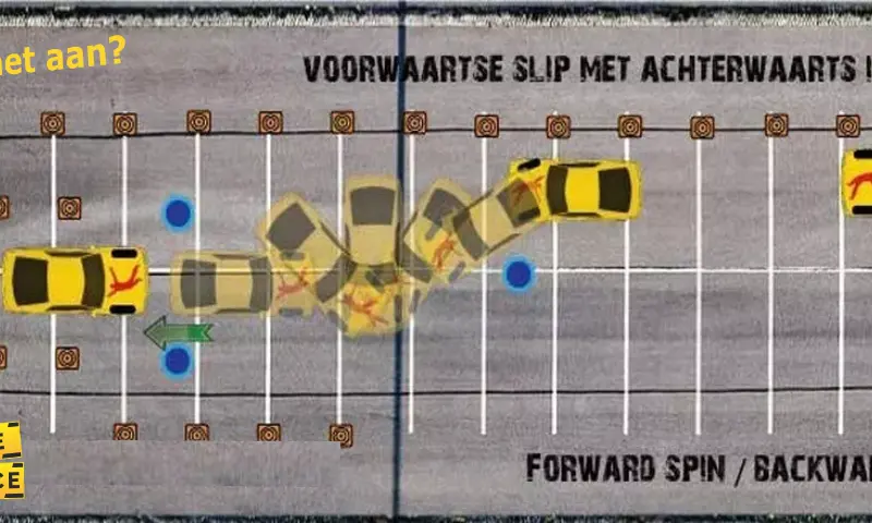 Achterwaarts Inparkeren Stunt