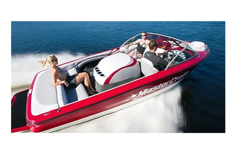 Sightseeing in vogelvlucht