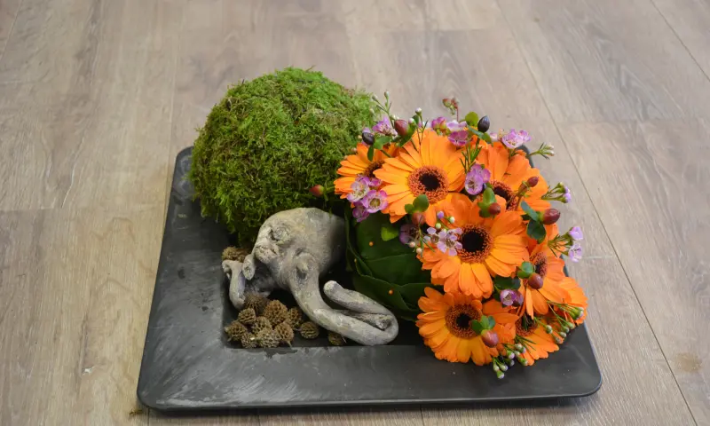 Eindresultaat van de workshop