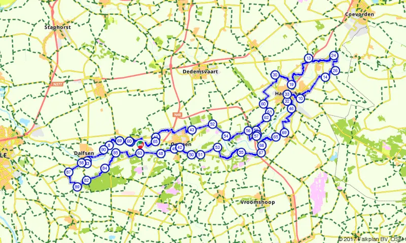 Route in Overijssel