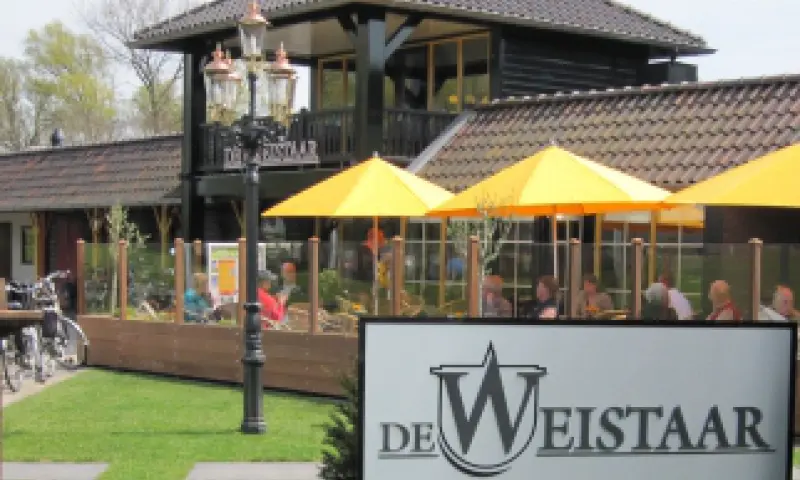 De Weistaar museum