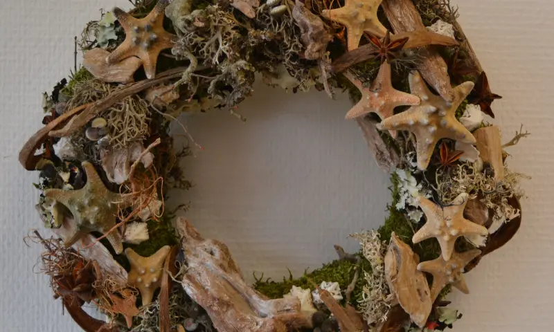 Eindresultaat na de activiteit