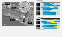 The location